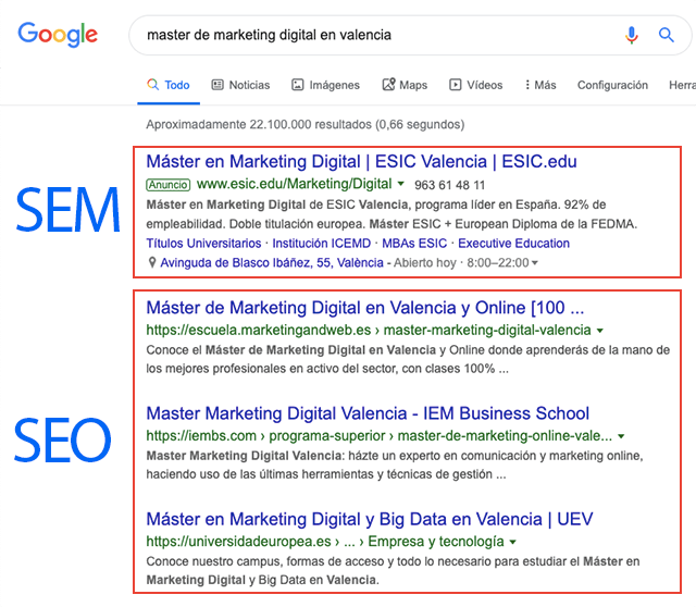seo y sem en las busquedas de google