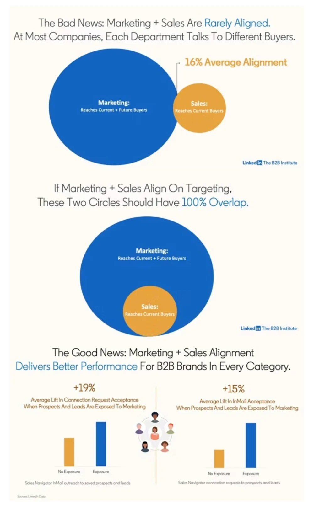 Infografía